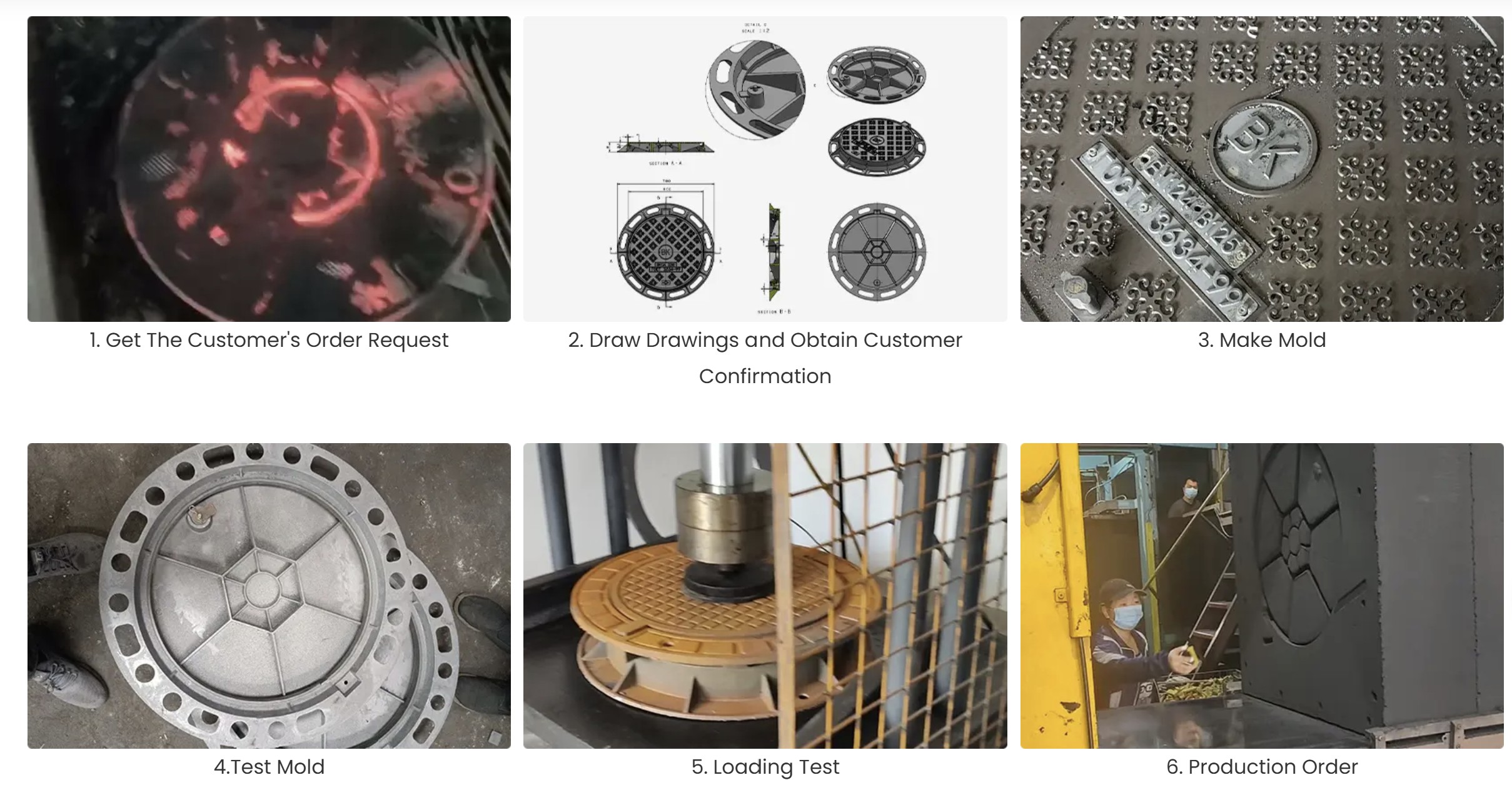 xs-foundry manhole covers manufactuer